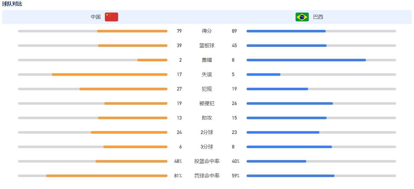 禁止海边爱